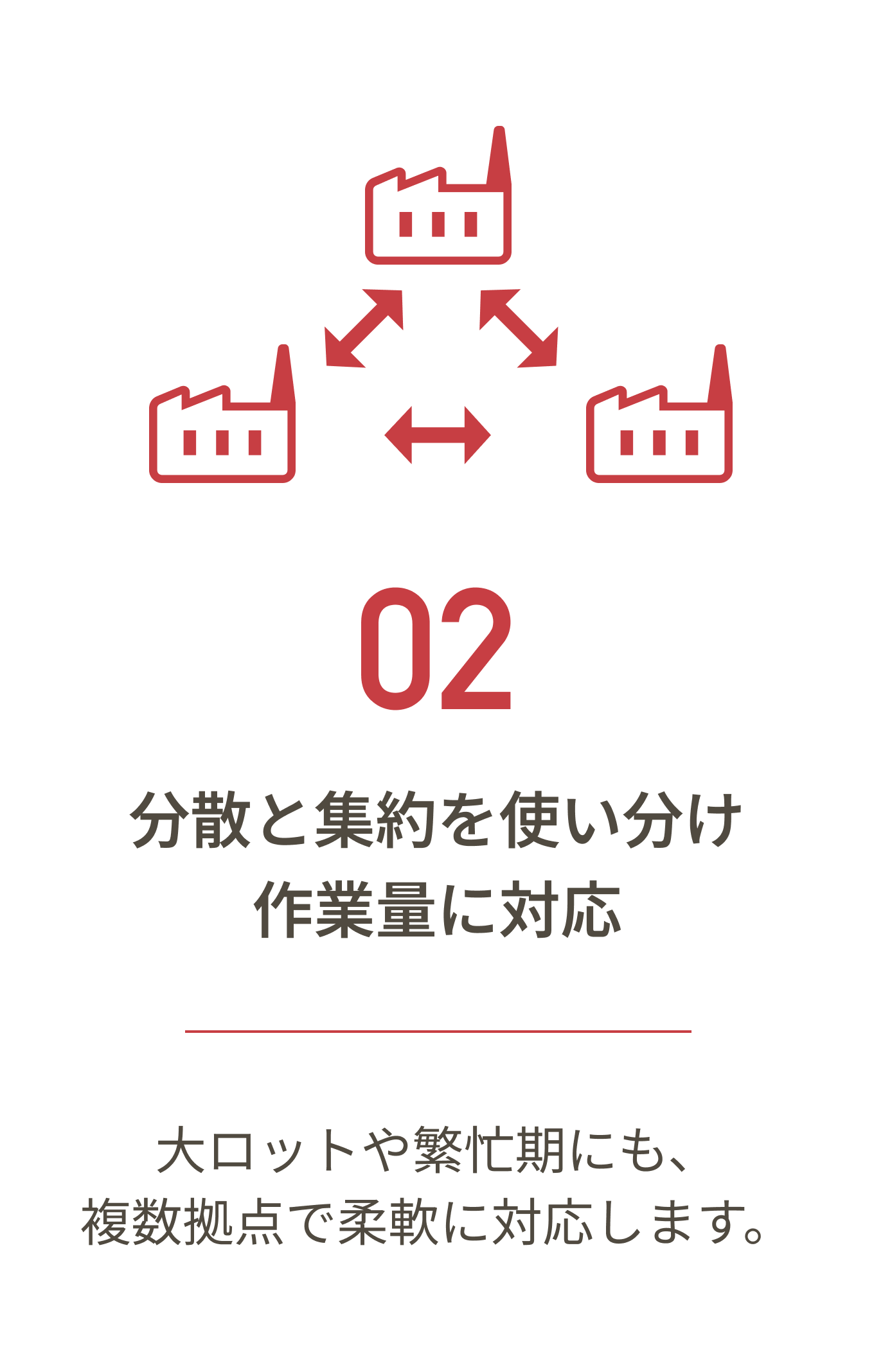 分散と集約を使い分け作業量に対応