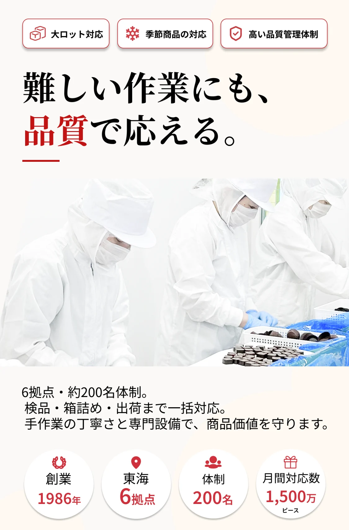 難しい作業にも、品質で応える。大ロット対応・季節商品の対応・高い品質管理体制。6拠点・約200名体制。検品・箱詰め・出荷まで一括対応。手作業の丁寧さと専門設備で、商品価値を守ります。創業1986年・東海6拠点・体制200名・月間対応数1,500万ピース