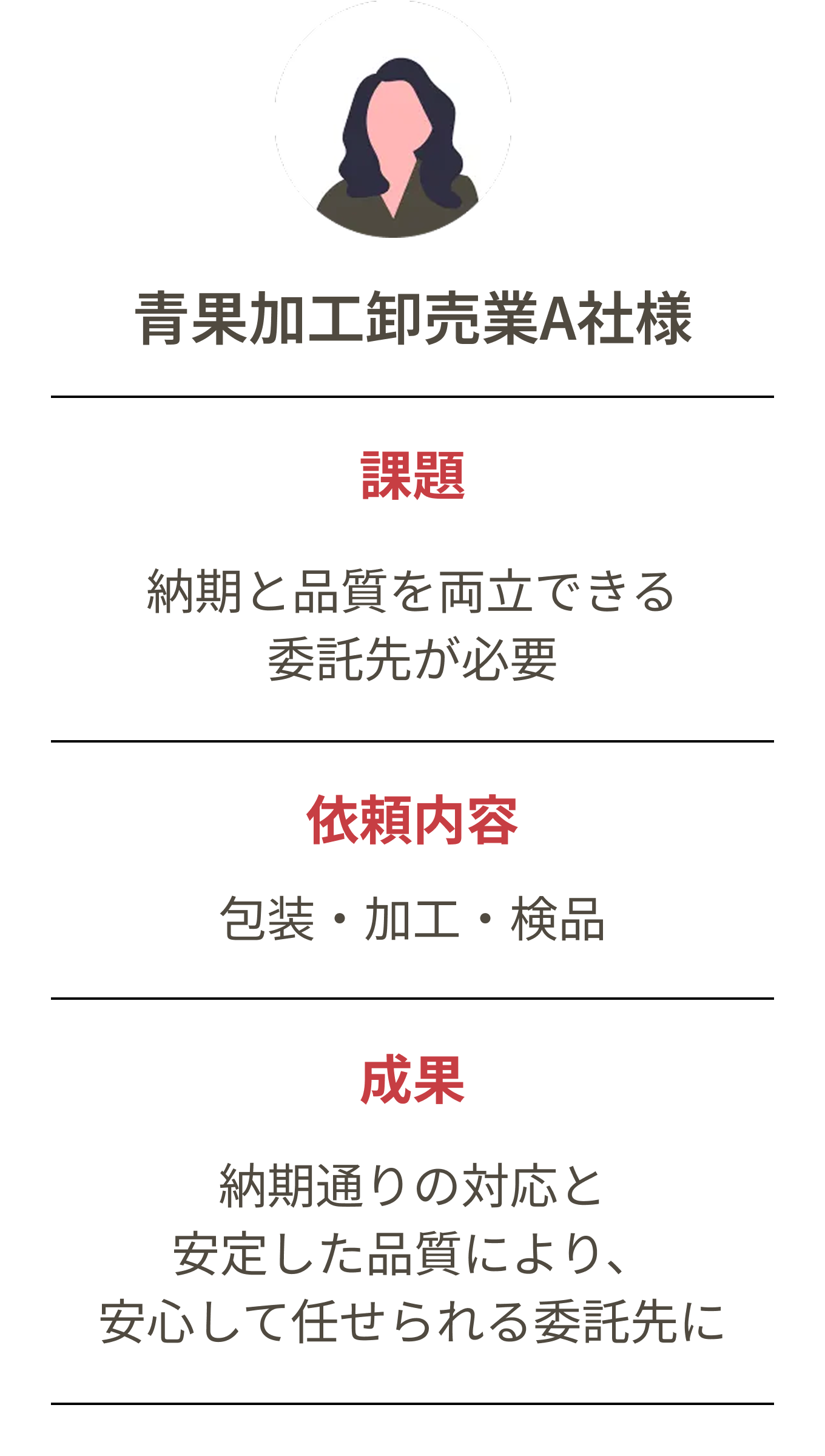 青果加工卸売業A社様の事例