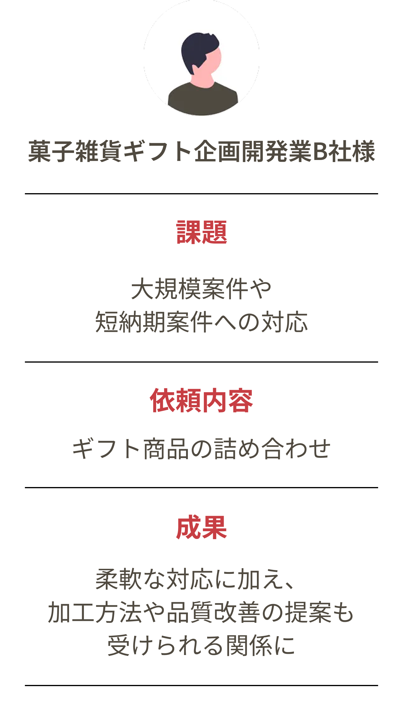 菓子雑貨ギフト企画開発業B社様の事例