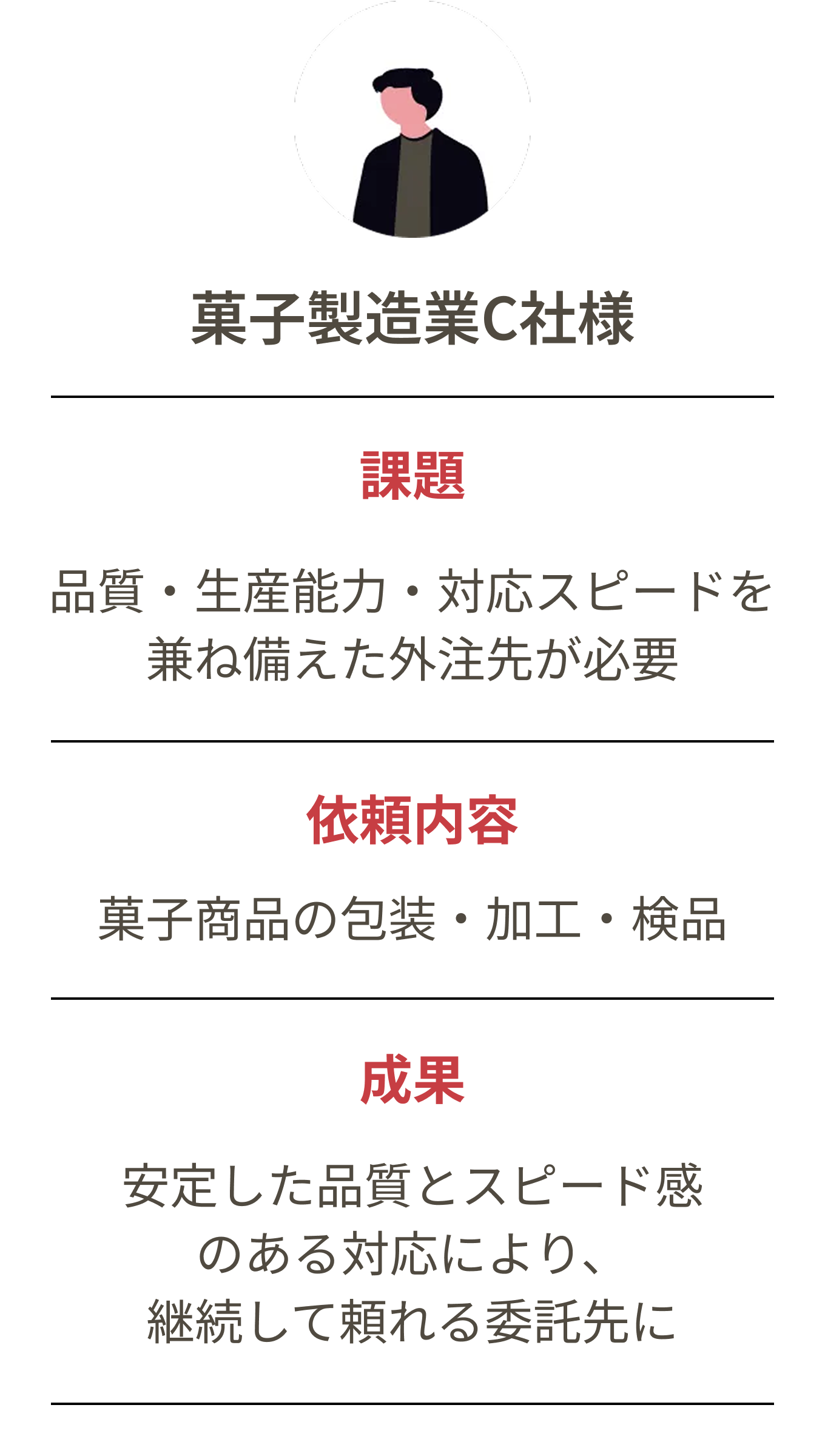 菓子製造業C社様の事例