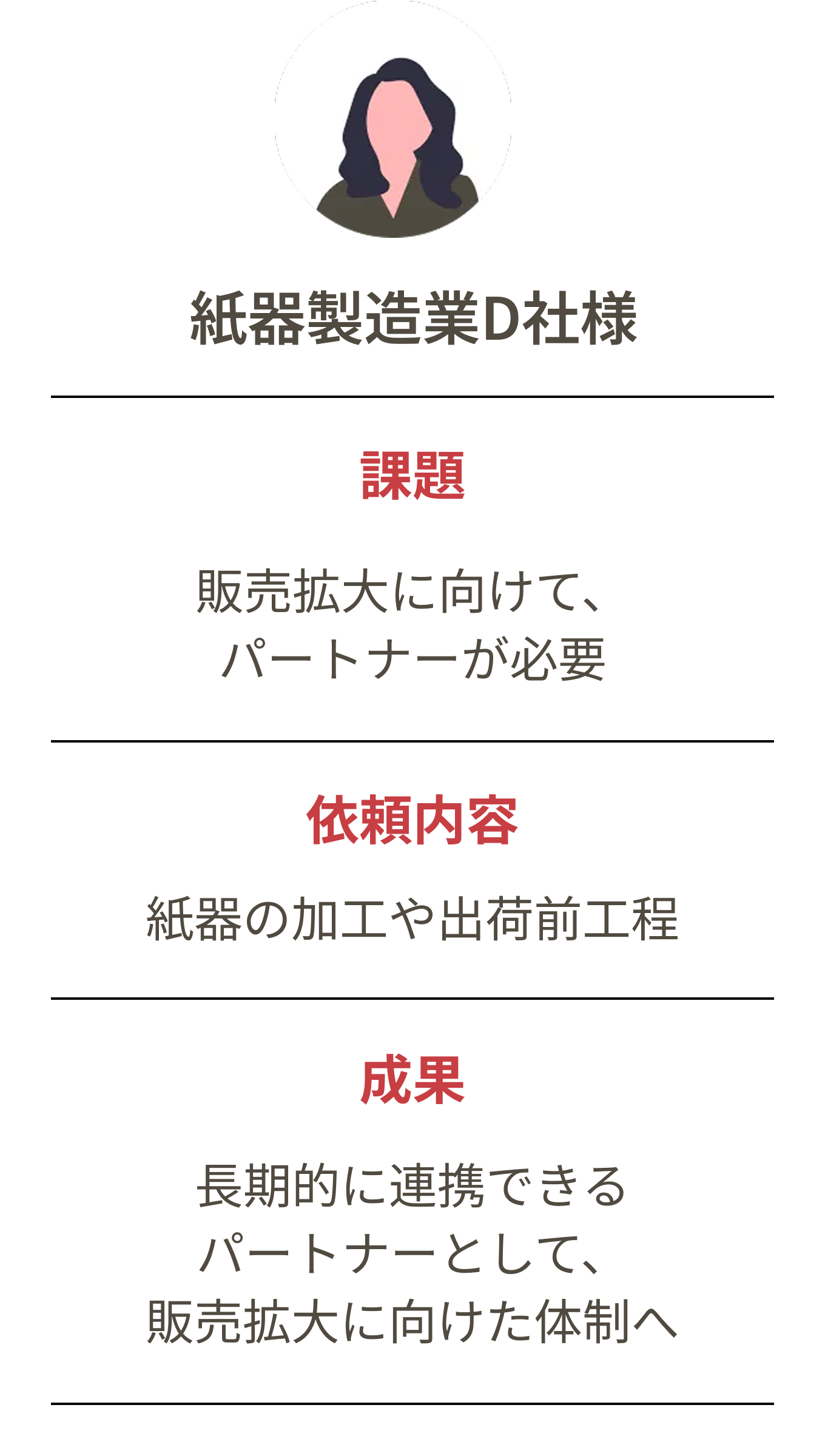 紙器製造業D社様の事例
