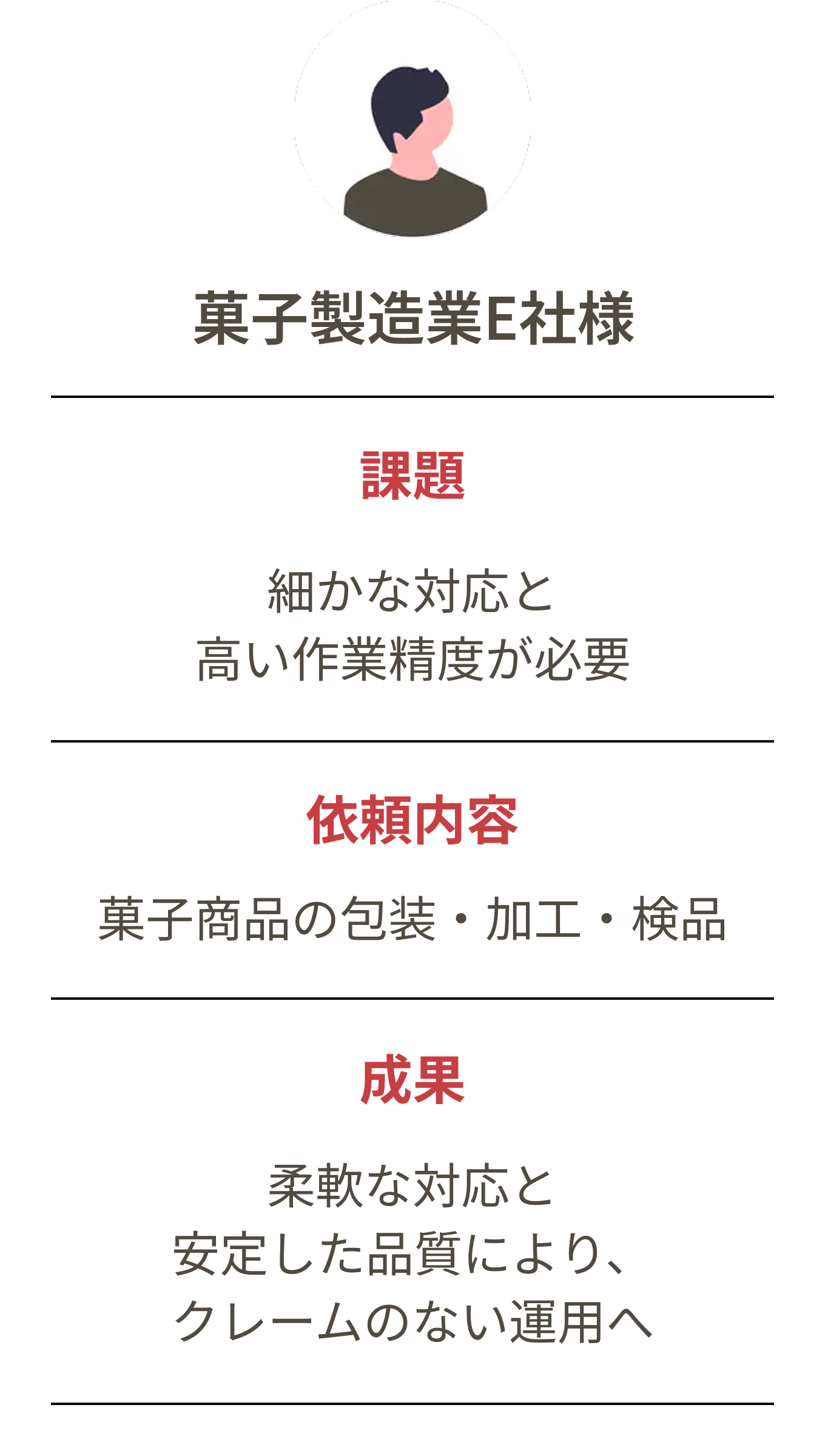 菓子製造業E社様の事例