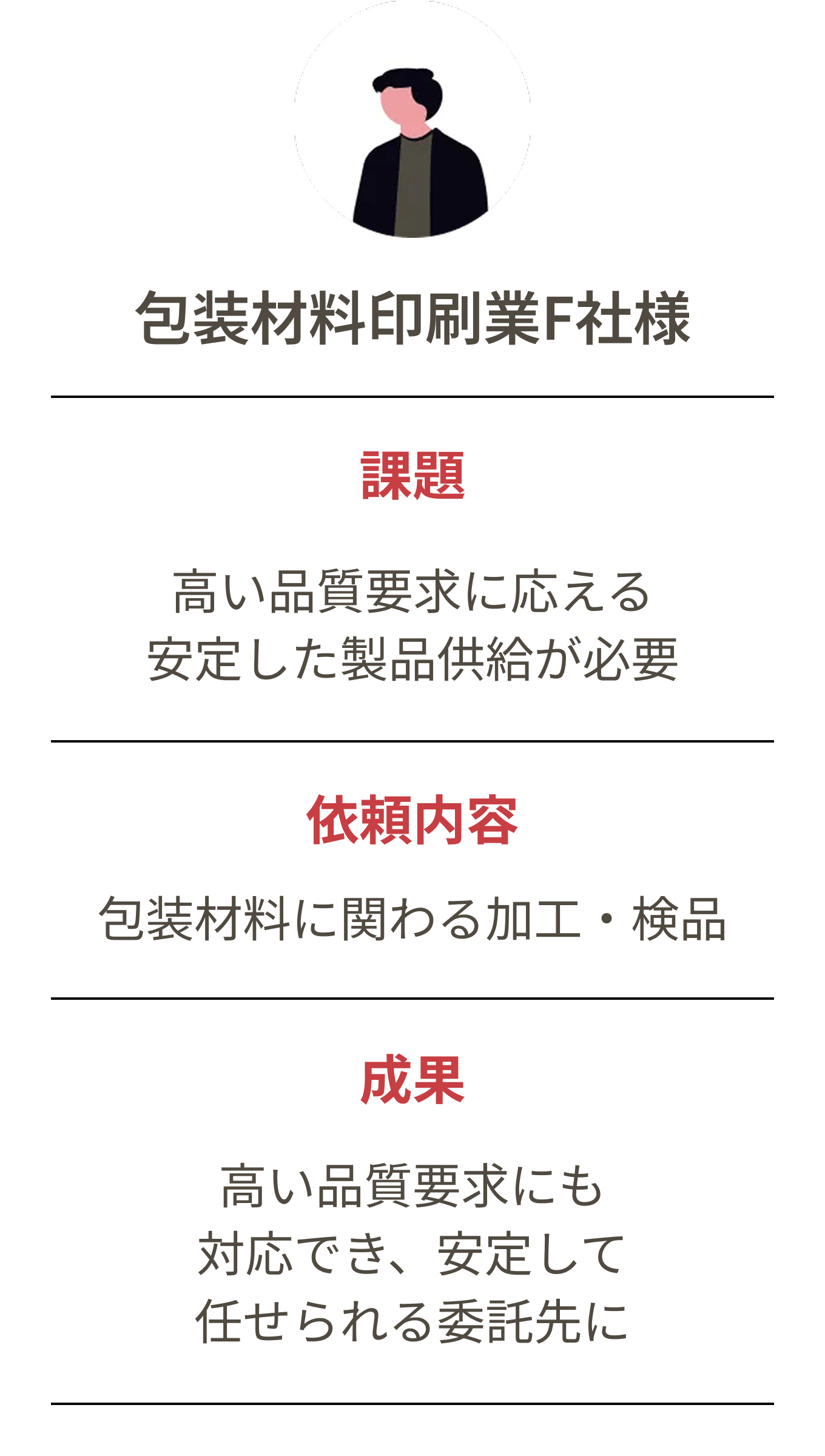 包装材料印刷業F社様の事例